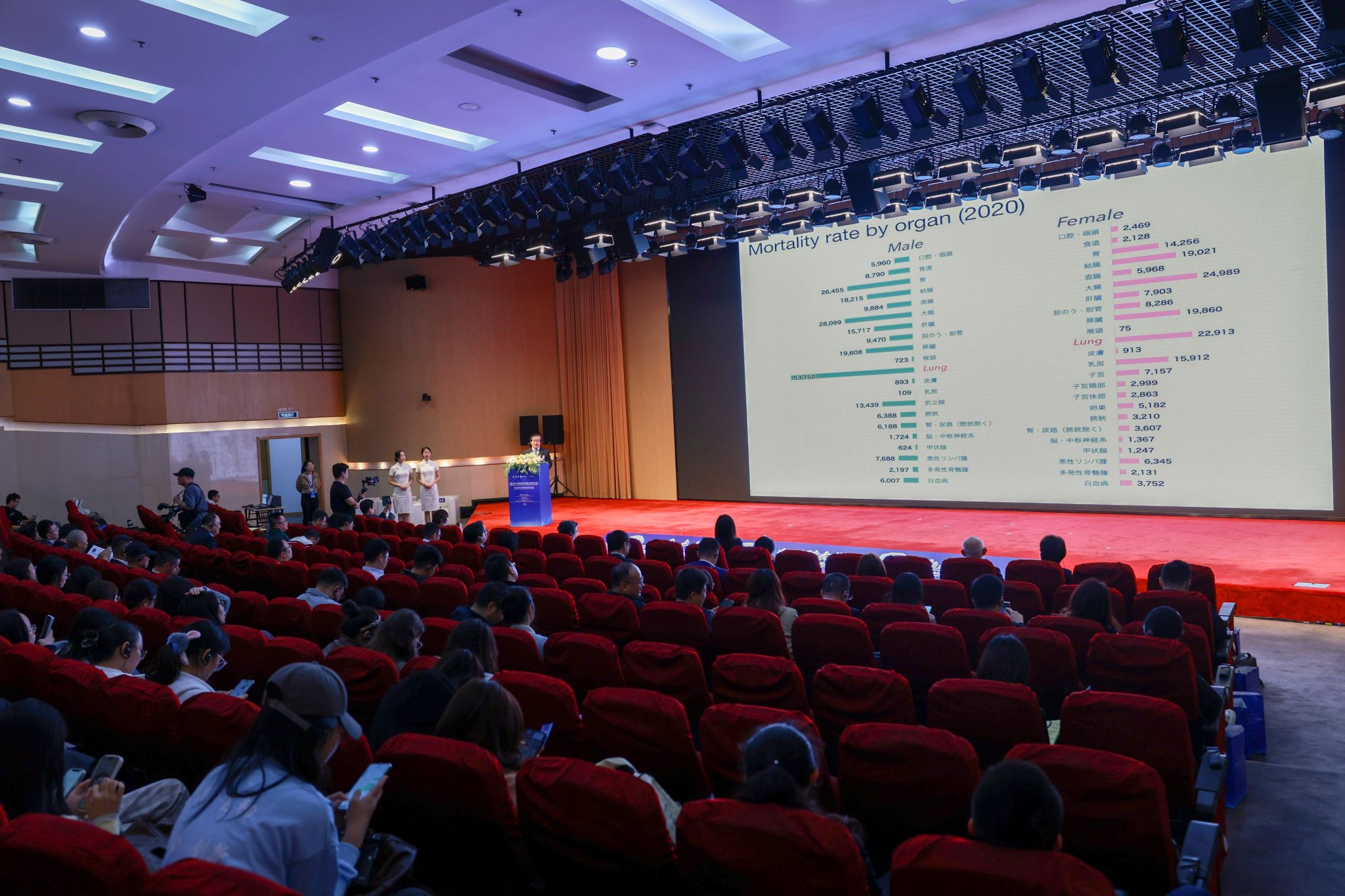 弦间昭彦做主旨报告.jpg 弦间昭彦做主旨报告.jpg