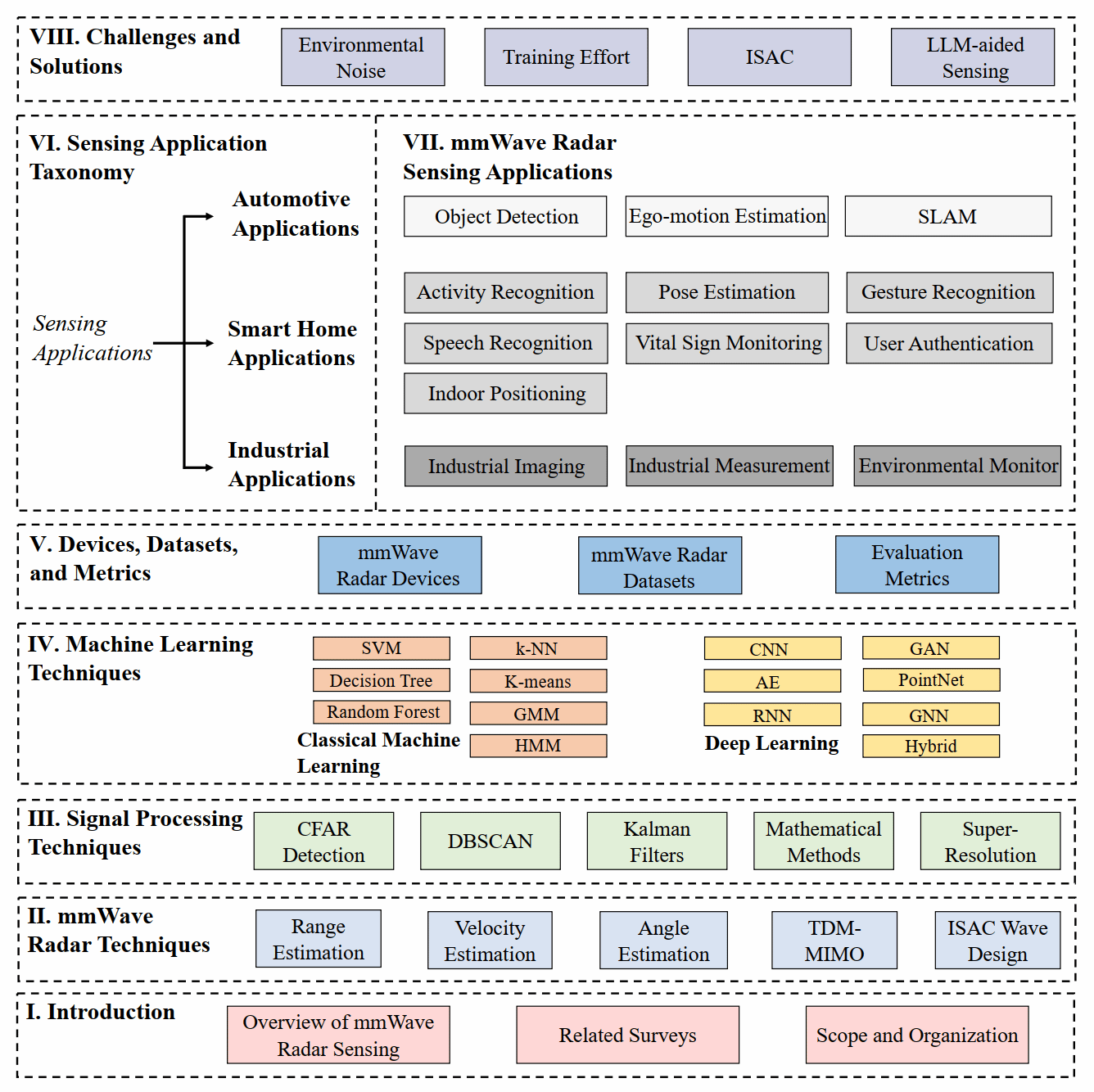 WPS图片(1).png WPS图片(1).png